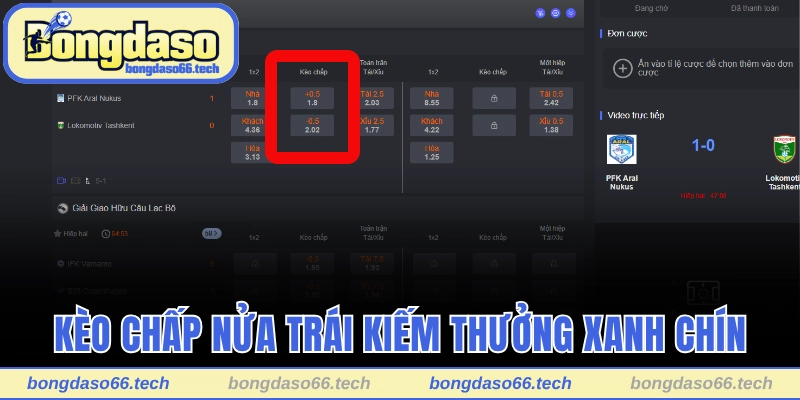 Kèo chấp nửa trái